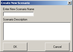 Figure 4.2. The Create New Scenario Popup Window