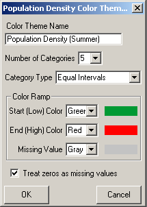 Figure 5.4. The Pre-Formed Map Theme Control Window